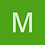 Meshki_ss1