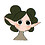 nilin